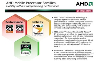 AMD Turion 64