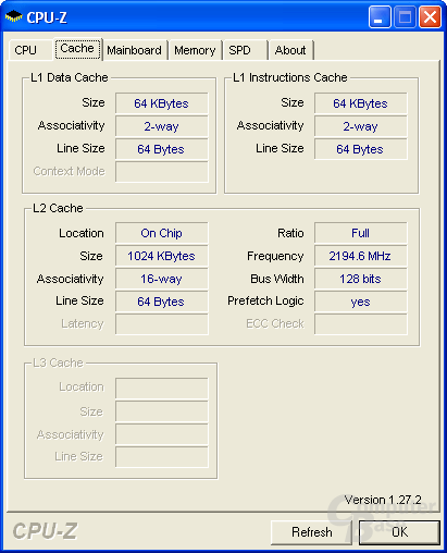 AMD Turion ML40