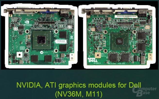 MXM-Module auch mit ATI-GPU