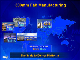 65 nm-Fertigung bei Intel
