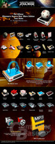 Alienware Star Wars Icons