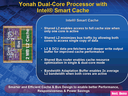 Intel Dual-Core-Yonah Smart Cache