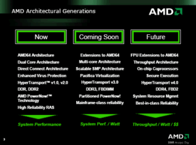 65 nm Entwicklung