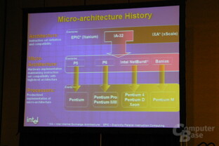 IDF 2005 Fall 502