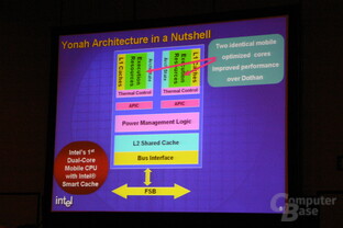 IDF 2005 Fall Briefings 038