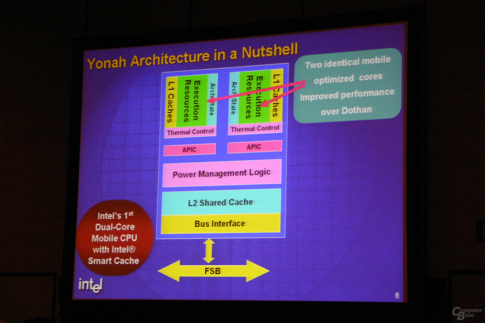 IDF 2005 Fall Briefings 038