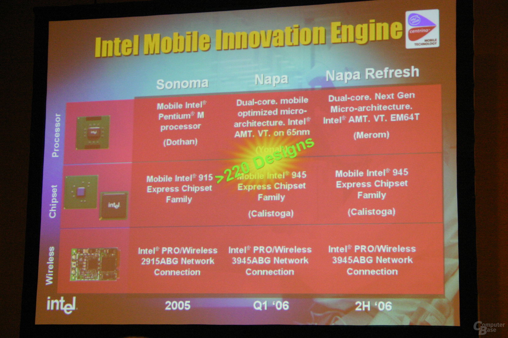 IDF 2005 Fall Briefings 003