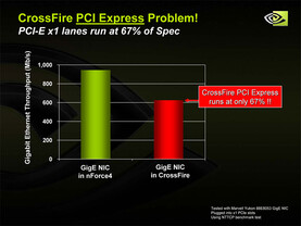 Crossfire Truth