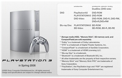 PlayStation-3-Fakten