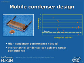 Mobcondesign