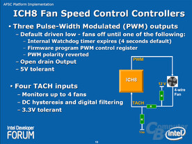 ICH8 Fan Speed Control Controllers