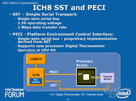 ICH8 SST and PECI