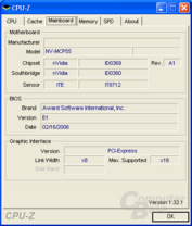 Athlon 64 X2 4800 (Sockel AM2) - Codename Windsor