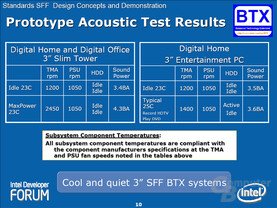 Prototype Acoustic Test Results
