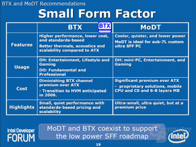 Small Form Factor Factsheet