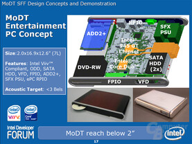 MoDT Entertainment PC Concept
