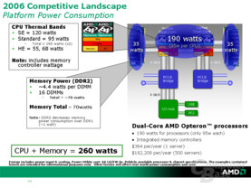 AMD-Präsentation der CeBIT06