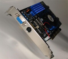Ti 500 3D Ansicht