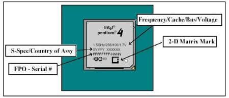 Pentium 4 Prozessor-Kennung
