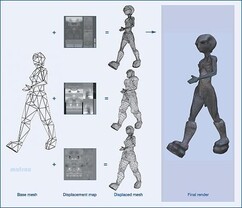 Displacement-7 Displacement-7