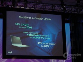 Mobile
