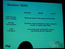 DDR2