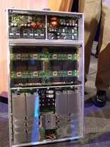 Server Mainboard