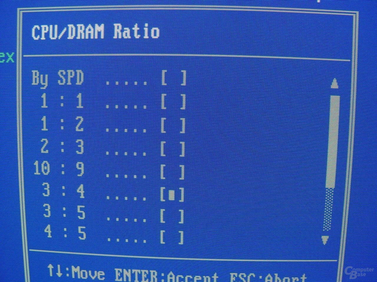 EPoX EP-4SDA5+ - Bios - RAM-Ratio