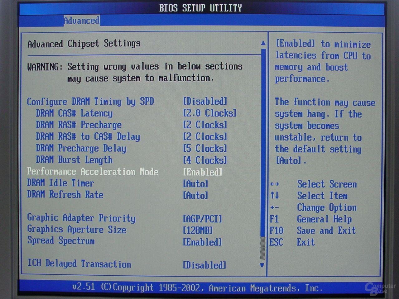 Asus P4C800