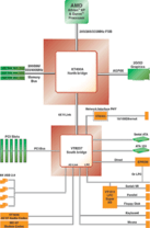 KT400A Blockdiagramm