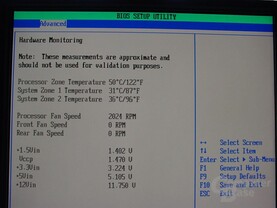 Intel D865PERL