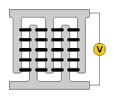 IPS Technologie