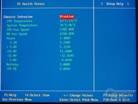 MSI 865PE Neo2-FIS2R BIOS
