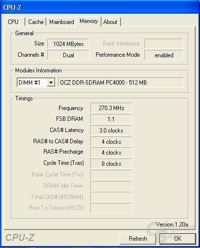 270 MHz - nicht schlecht!