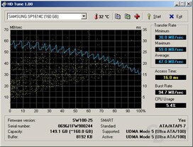 Samsung SP1614C