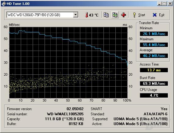 WD1200JD