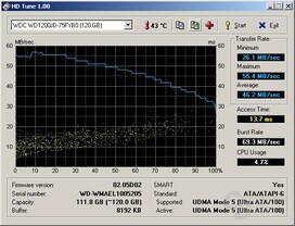 WD1200JD