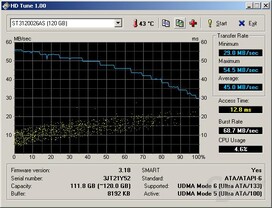 Seagate 7200.7