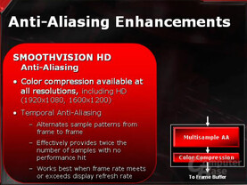 Anti-Aliasing Enhancements