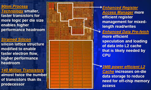 Intel Pentium M Dothan