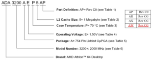Chipbeschreibung Athlon 64