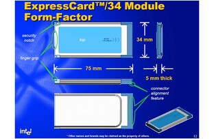 Express Card 34