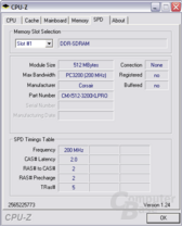 Corsair SPD
