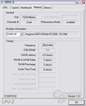 Kingston HyperX bei DDR500