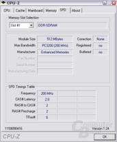 Muskin SPD