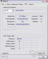 OCZ SPD