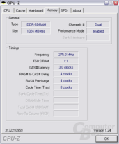DDR400 @ DDR550