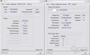 Geil Module bei DDR550