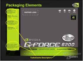 Verpackungsmaster