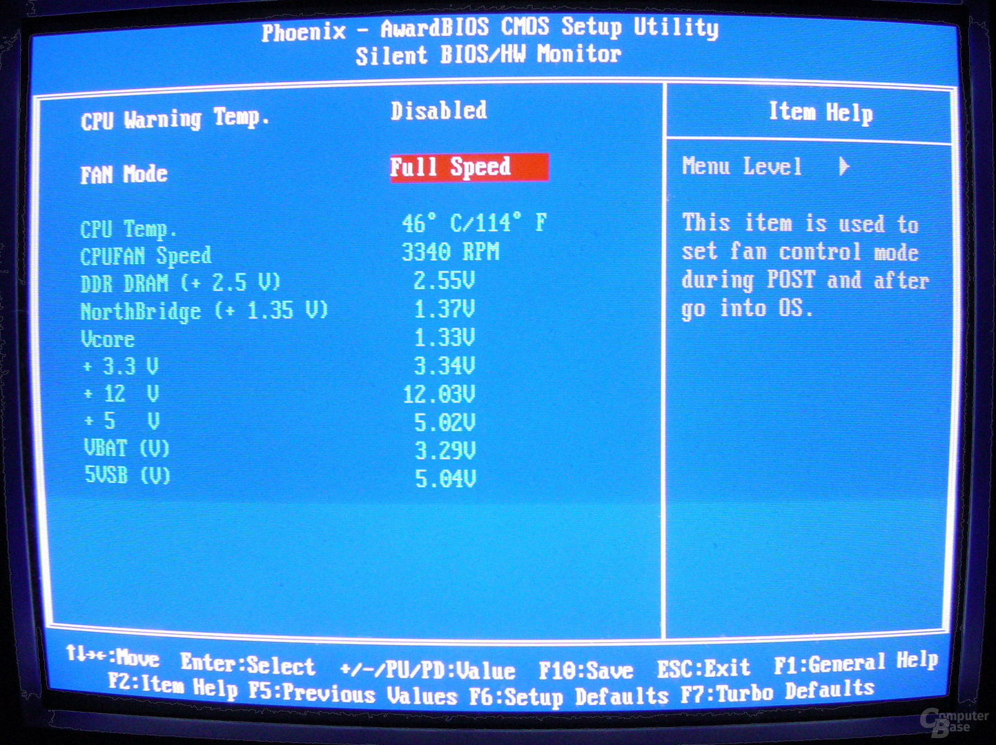 Bios
